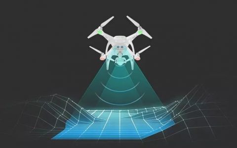 無人機都需要避障嗎？避障上不是剛需