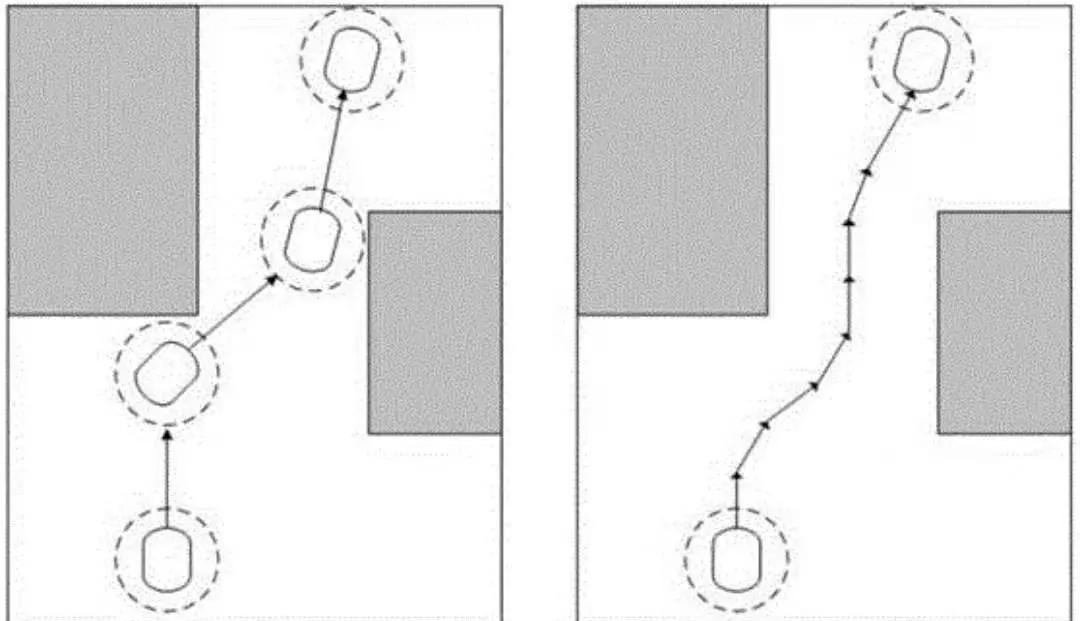 詳解無(wú)人機(jī)感知避讓技術(shù)插圖2 無(wú)人機(jī)飛行沖突