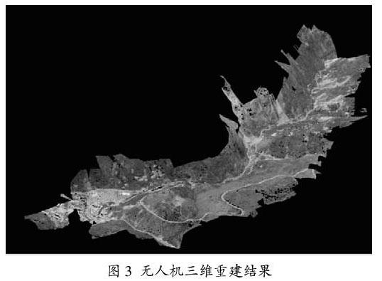 一種基于SLAM的無人機(jī)影像快速三維重建方法插圖2 一種基于SLAM的無人機(jī)影像快速三維重建方法