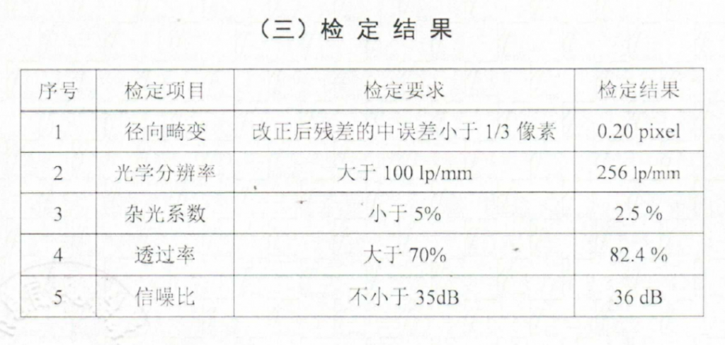 飛馬D2000免像控應(yīng)用解密之平臺(tái)載荷篇插圖9 飛馬D2000免像控應(yīng)用解密之平臺(tái)載荷篇