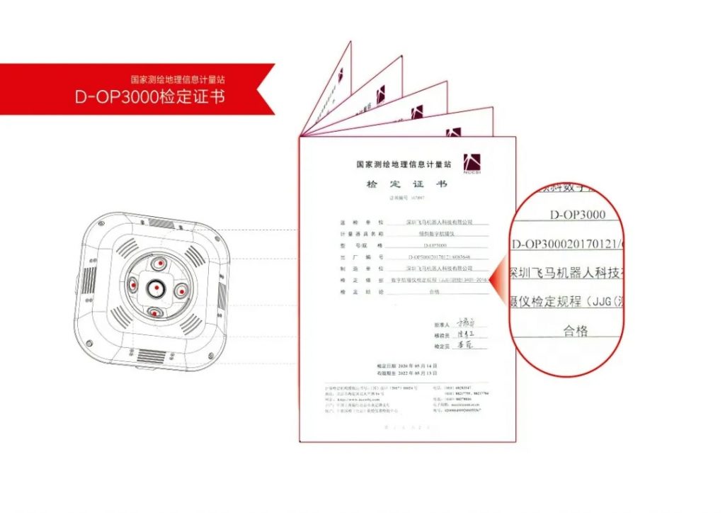 飛馬D2000免像控應(yīng)用解密之平臺(tái)載荷篇插圖12 飛馬D2000免像控應(yīng)用解密之平臺(tái)載荷篇