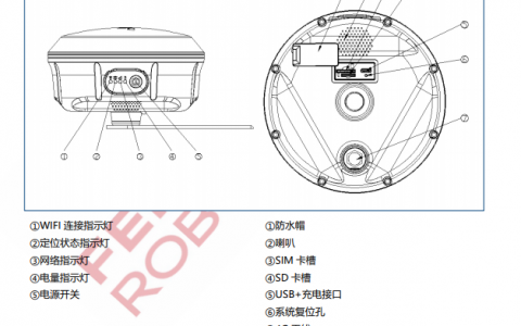 飛馬機(jī)器人 GNSS 基準(zhǔn)站 產(chǎn)品說(shuō)明書