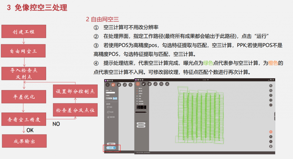 飛馬無人機管家D2000數(shù)據(jù)DOM處理流程插圖8 飛馬無人機管家D2000數(shù)據(jù)DOM處理流程