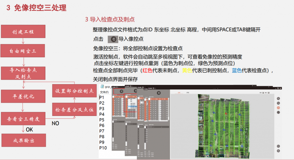 飛馬無人機管家D2000數(shù)據(jù)DOM處理流程插圖9 飛馬無人機管家D2000數(shù)據(jù)DOM處理流程