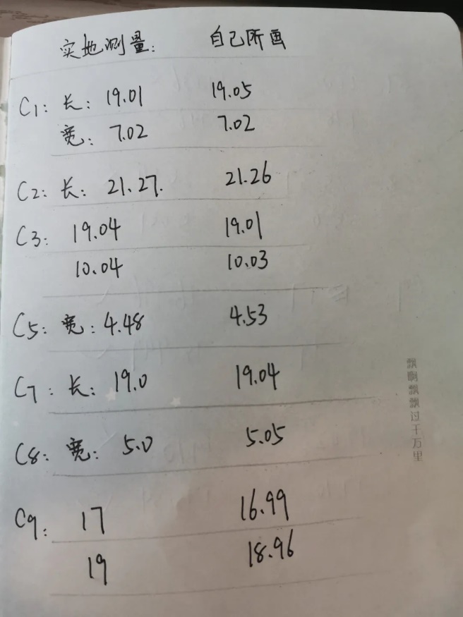 飛馬D2000無(wú)人機(jī)超詳細(xì)評(píng)測(cè)插圖8 飛馬無(wú)人機(jī)測(cè)得的數(shù)據(jù)