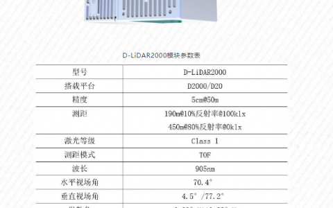 飛馬D-LiDAR2000輕型機(jī)載激光雷達(dá)參數(shù)、作業(yè)效率