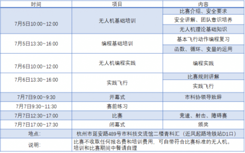2021年浙江杭州有無(wú)人機(jī)比賽項(xiàng)目嗎？-無(wú)人機(jī)比賽項(xiàng)目