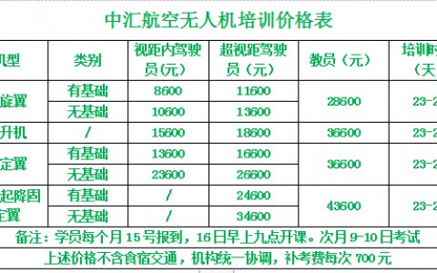 陜西正規(guī)的無人機培訓機構-西安市航空基地中匯航空科技有限公司怎么樣？