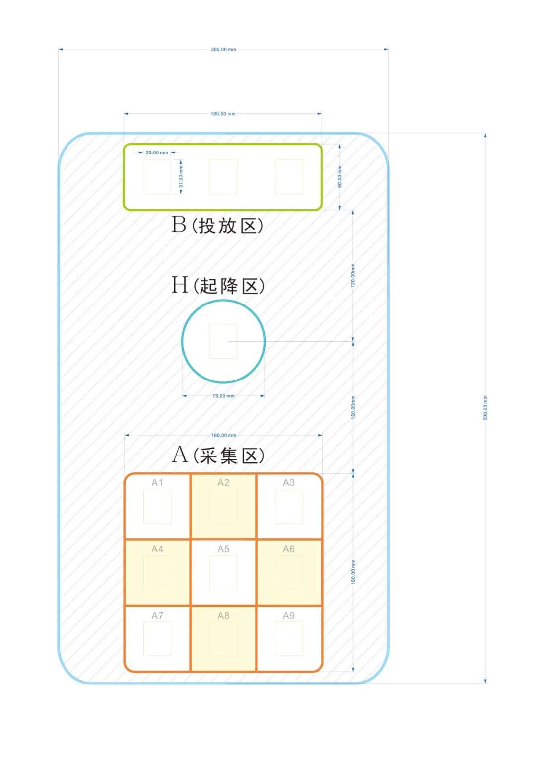 2021年5月10發(fā)布最新FTF青少年無人機大賽賽規(guī)V1.1版插圖3 圖片
