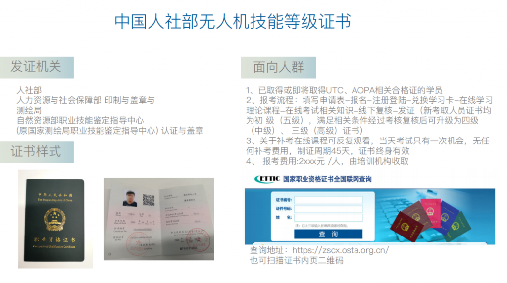青島無人機培訓-青島歐森無人機飛行學院插圖2 青島無人機培訓-青島歐森無人機飛行學院