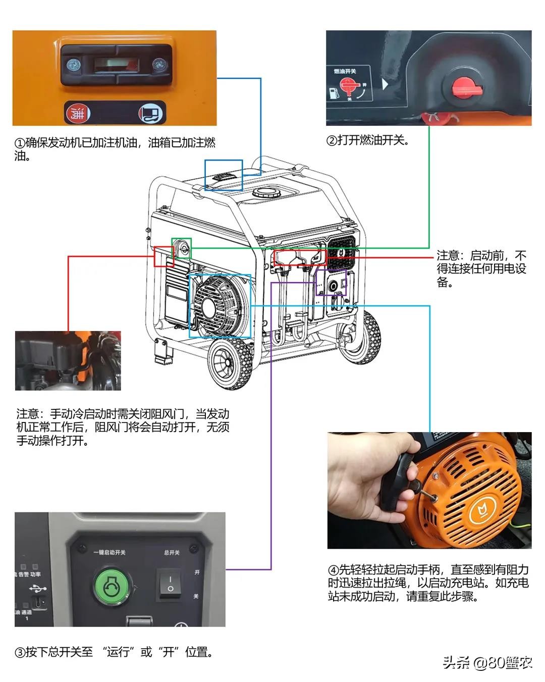 大疆T30怎么充電(大疆T30變頻充電站使用教程)插圖2 大疆T30全能變頻充電站使用與維護(hù)