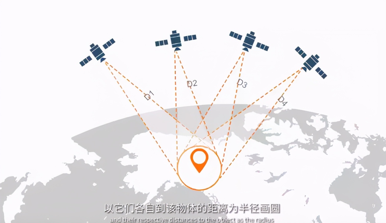 「工程測量」一文解答，無人機航測，RTK到底有什么用？