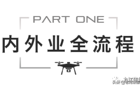 史上最全面的無(wú)人機(jī)航測(cè)培訓(xùn)（只要是你需要的，必須一步到位）