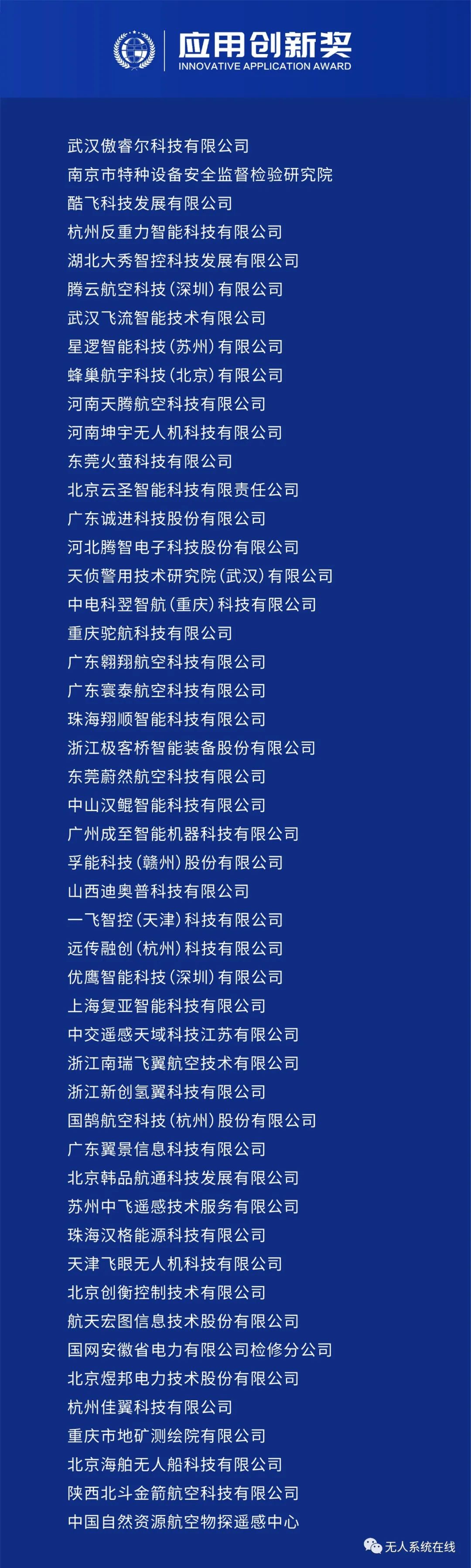 2021無人系統(tǒng)行業(yè)十大品牌(附獲獎(jiǎng)名單)插圖6 圖片