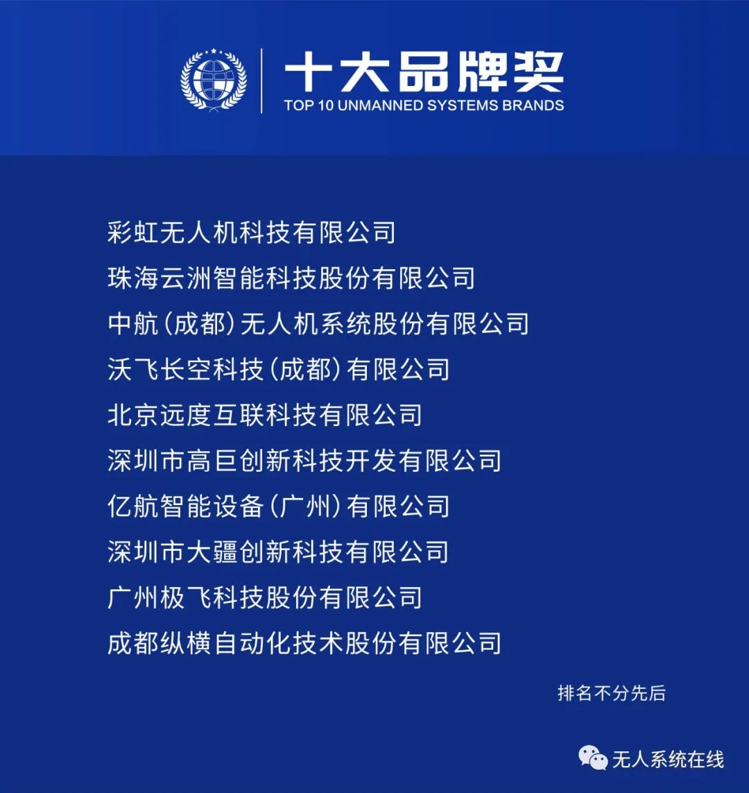 2021無人系統(tǒng)行業(yè)十大品牌(附獲獎(jiǎng)名單)插圖7 圖片