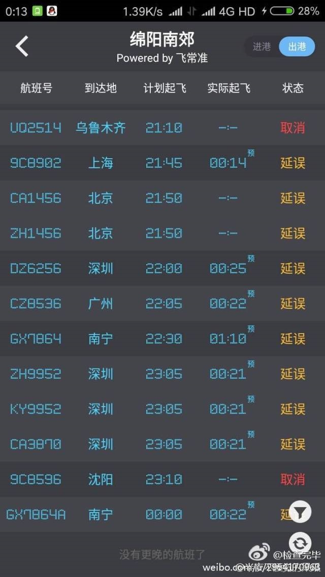 綿陽(yáng)凈空區(qū)想玩無人機(jī)該怎么申報(bào)(需提前一周申報(bào))插圖 綿陽(yáng)凈空區(qū)想玩無人機(jī)該怎么申報(bào)(需提前一周申報(bào))